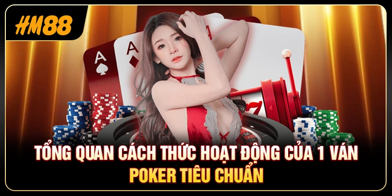Cách Đánh Poker